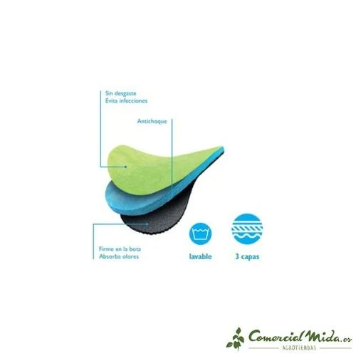 Plantillas de Bota BEKINA con 3 Capas - Imagen 3